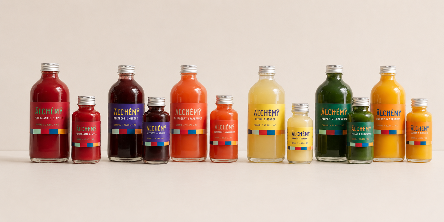 Alchemy full product lineup