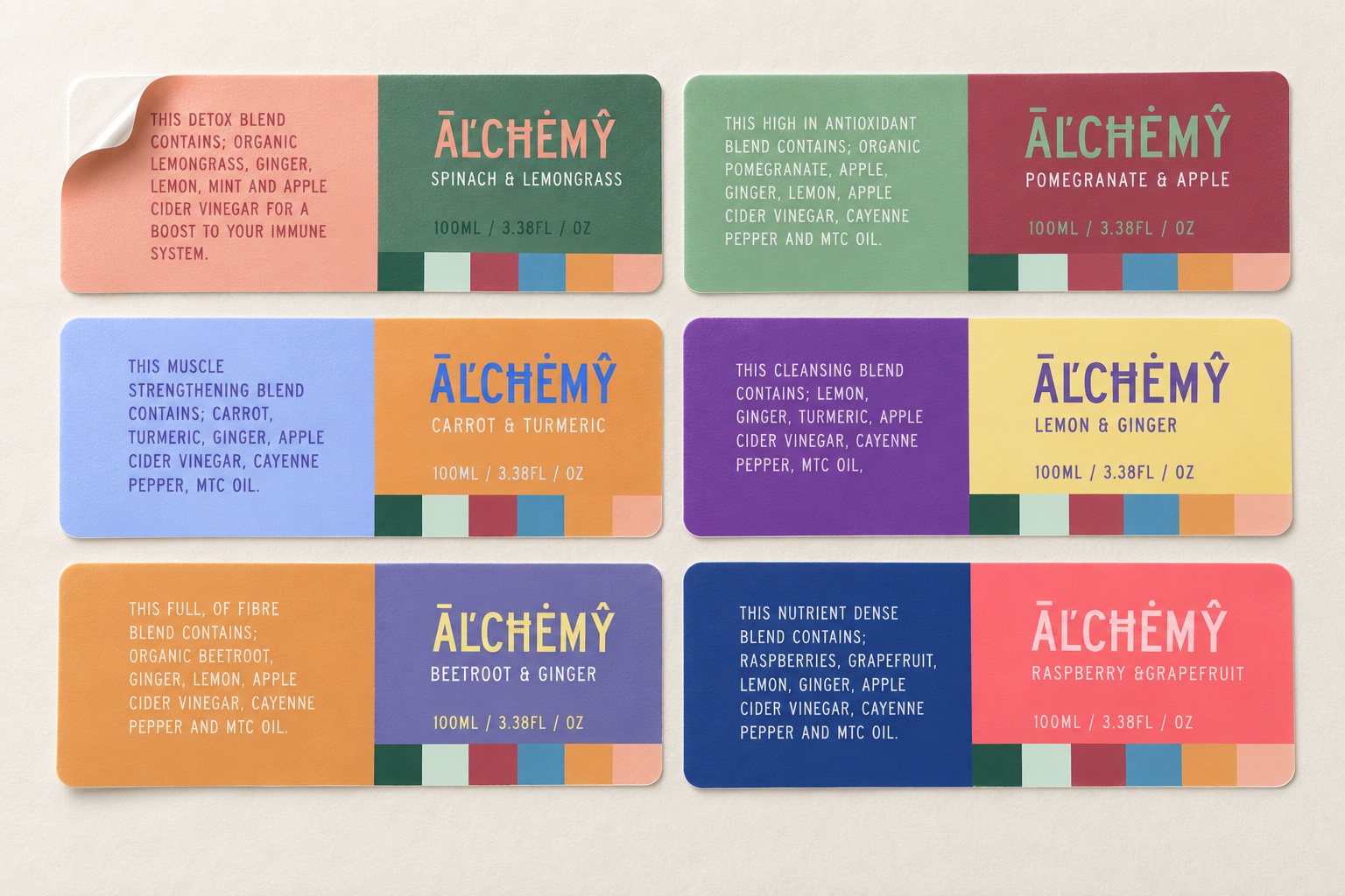 Alchemy labels for all six flavours